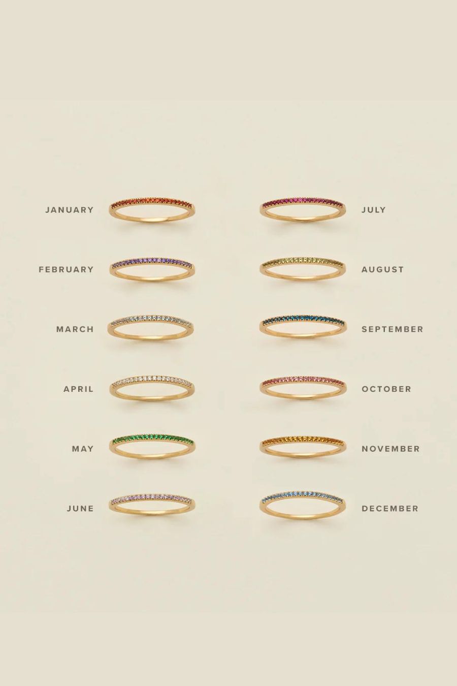 Made by Mary January Birthstone Stacking Ring